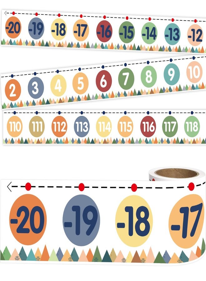 WorldBazaar Number Line Bulletin Board Border -20 to 120 Straight Border Trim for Classroom Wall Decorations Math Class Moving Mountains Decor Roll - Image 1