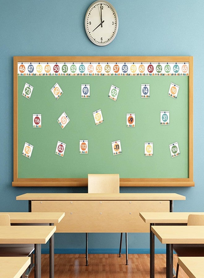 WorldBazaar Number Line Bulletin Board Border -20 to 120 Straight Border Trim for Classroom Wall Decorations Math Class Moving Mountains Decor Roll - Image 4