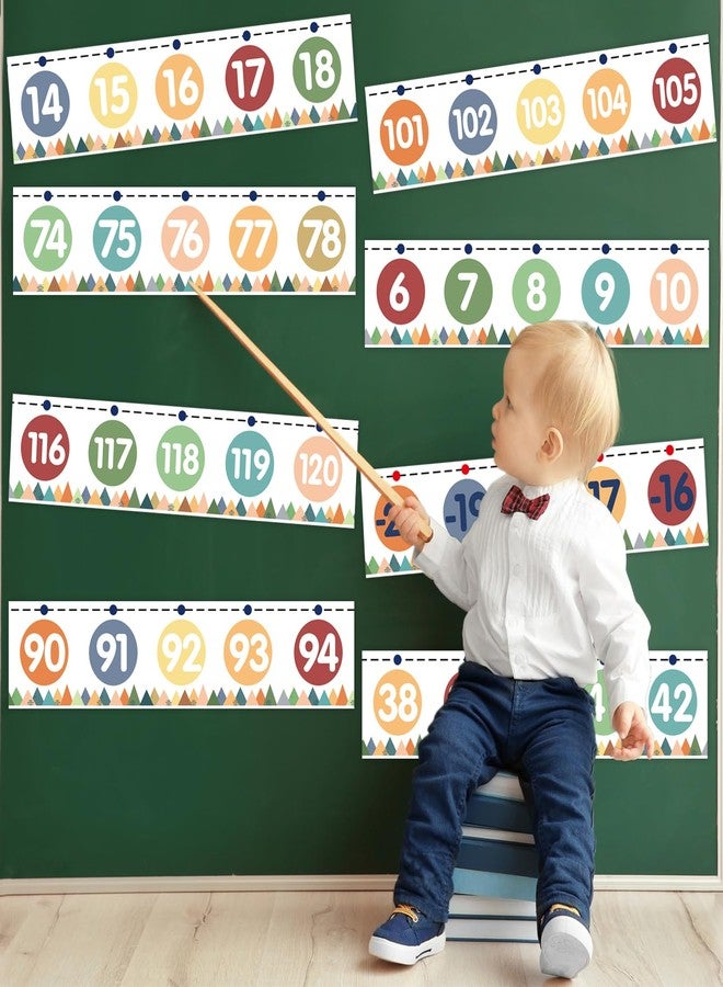 WorldBazaar Number Line Bulletin Board Border -20 to 120 Straight Border Trim for Classroom Wall Decorations Math Class Moving Mountains Decor Roll - Image 5