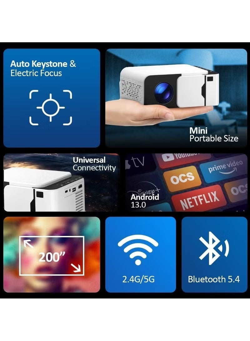 borrego Smart 6 Mini Android 13 Portable Projector with 1080P HD & 4K Support, 150 ANSI Lumens, WiFi 6 & Bluetooth 5.4, Compact Home Theater Projector for Movies, Gaming & Presentations - Image 3