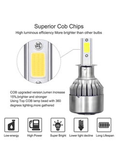 NIBEMINENT Professional Super Bright Waterproof LED Headlight Kit  - Image 2