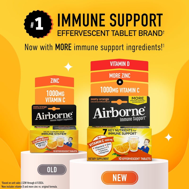 Airborne 1000mg Vitamin C with Vitamin D  Zinc Sugar Free Multivitamin Immune Support Supplement Antioxidants Vitamins A C  Vitamin E 10 Effervescent Tablets Zesty Orange Flavor - Image 2