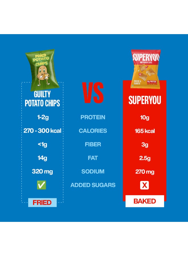 SuperYou رقائق متعددة الحبوب سوبر ماسالا 40 جرام - Image 4