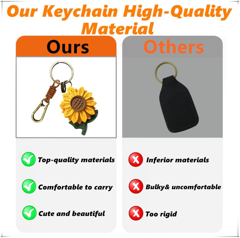 ZOUITY Leather Leaf Fruit Keychain Retro Accessories,Cute Keychains for Women Wallet Bag,Purse Keyring Holder,Women's Key Organizer and Keychains Pendant Charms(Yellow Daisy) - Image 3