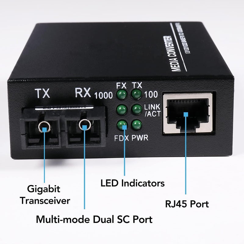 GESD A Pair 2 Pack Multi-Mode Dual SC Fiber Gigabit Fast Ethernet Media Converter, Mini 1x 10/100/1000Base-T RJ45 to 1000Base-SC Slot Converter Transceiver, up to 2KM 850-1310-nm, AC 100V~240V - Image 4