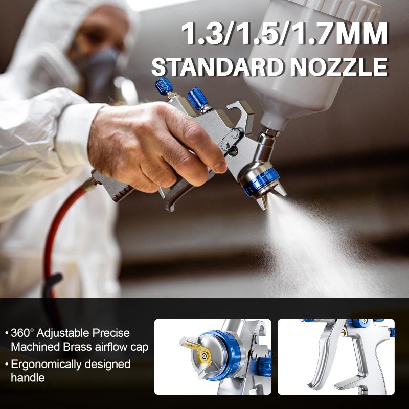 GATTLELIC LVLP Air Spray Gun Premium Kit with 1.3/1.5/1.7mm Nozzle & Air Regulator,Automotive Paint Sprayer, for Cars & House DIY Painting Gun - Image 2
