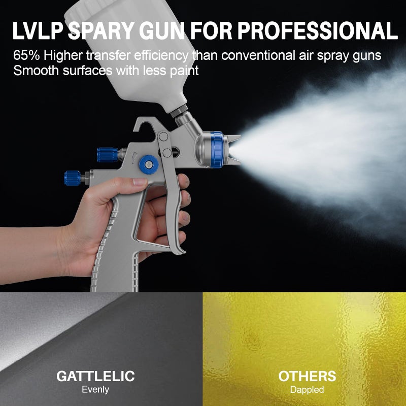 GATTLELIC LVLP Air Spray Gun Premium Kit with 1.3/1.5/1.7mm Nozzle & Air Regulator,Automotive Paint Sprayer, for Cars & House DIY Painting Gun - Image 3