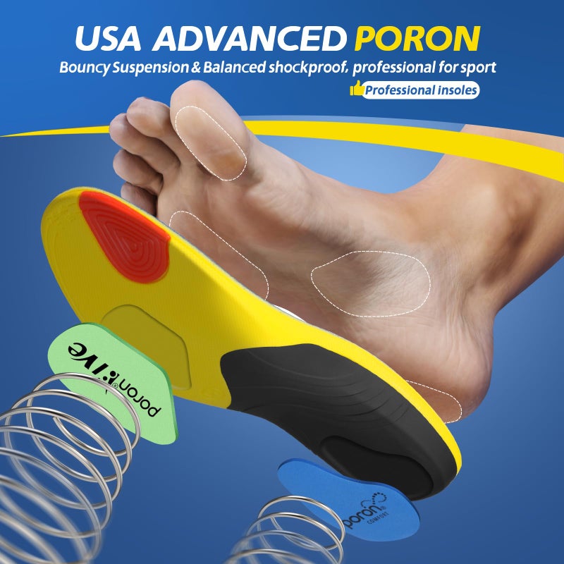 TANSTC Professional Sport Insoles with Medium Arch Support and Shock Absorption for Plantar Fasciitis and Flat Feet Pain Relief in Men and Women, Orthotics Shoe Insert, Breathable & Anti-Slip, Blue, XS - Image 2