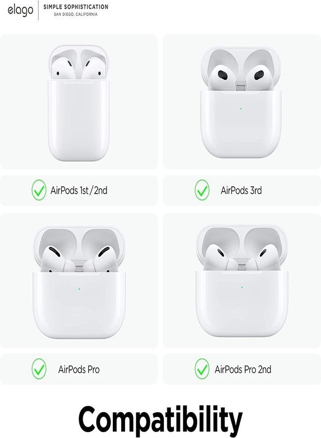 elago Ear Hooks Designed for AirPods Pro & 3, 2, 1, Anti-Slip Earbud Accessories, Comfortable Fit, Ergonomic Design, Durable TPU Construction, Perfect for Exercising [White] - Image 2
