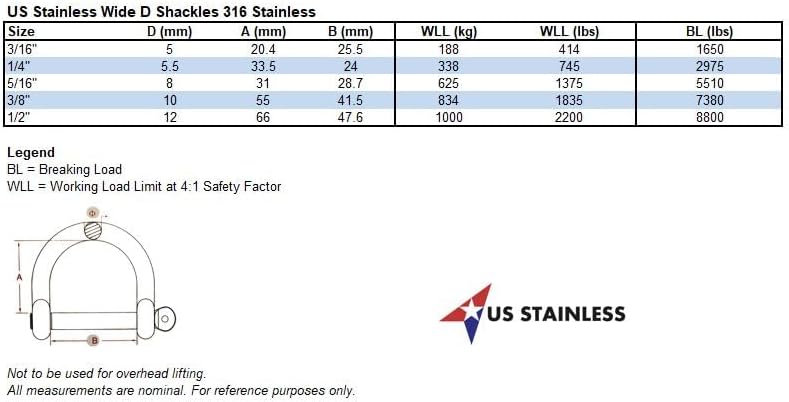 US Stainless Stainless Steel 316 Wide D Shackle - Image 4