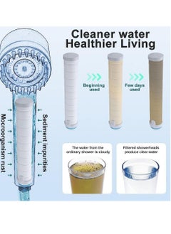 WENTCCION Shower Filter Shower Head,High Pressure Bathroom Accessories Set to Remove Chlorine and Impurities,Massages Scalp to Anti Hairfall and Dry Skin, with Shower Hose and Shower Holder  - Image 2