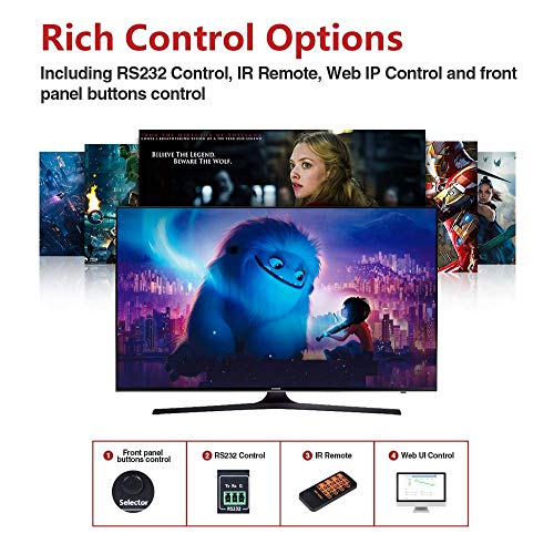 v AV Access AV Access HDMI Matrix Splitter Switch 4x4 4K@60Hz 4:4:4 HDR Dobly Vision, Audio Extraction SPDIF 5.1CH, Downscaler, Web UI Control, Power-Off Memory, HDMI 2.0 HDCP2.2 IR Remote API RS232 - Image 3
