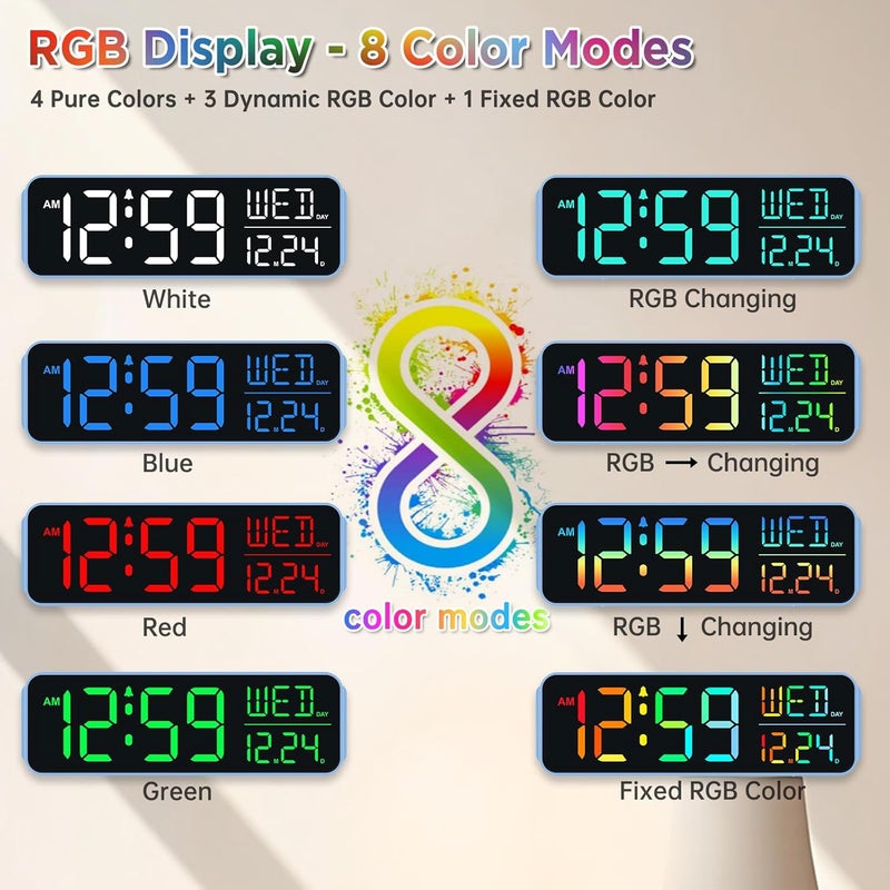 Peakeep Loud Digital Alarm Clock Large Display for Bedrooms with Date, Day of Week, Auto DST, Desk Clock Electric Plug in for Living Room, Battery Backup, USB Port, 5 Dimmers - Image 3