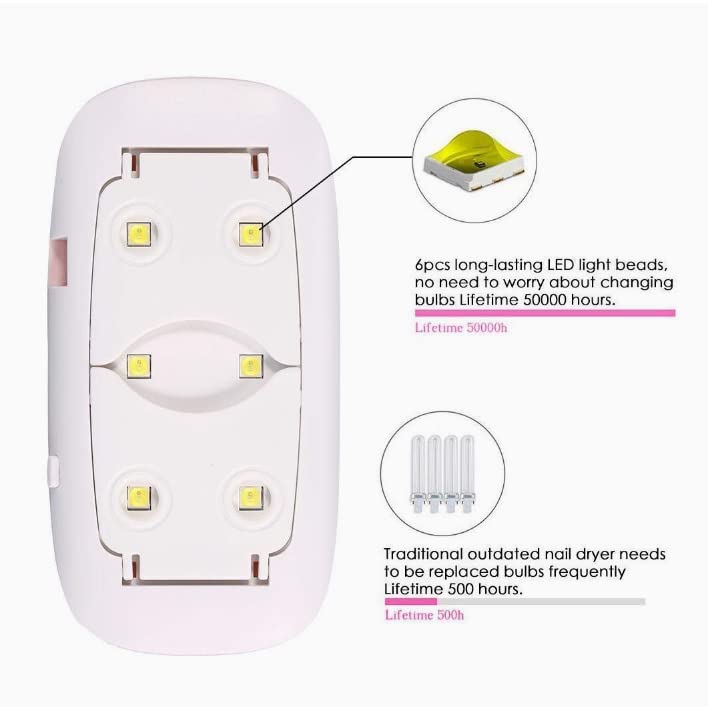 Mini UV LED Nail Lamp Portable Gel Light Mouse Shape Pocket Size Nail Dryer with USB Cable for all Gel PolishPink - Image 3