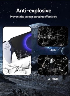Tersely 【3 Pack】 Tempered Glass Screen Protector for Sony PS5 Playstation Portal Remote Player 8 inch - PlayStation 5, Ultra Clear, Anti-Fingerprint, Easy to Install  - Image 5