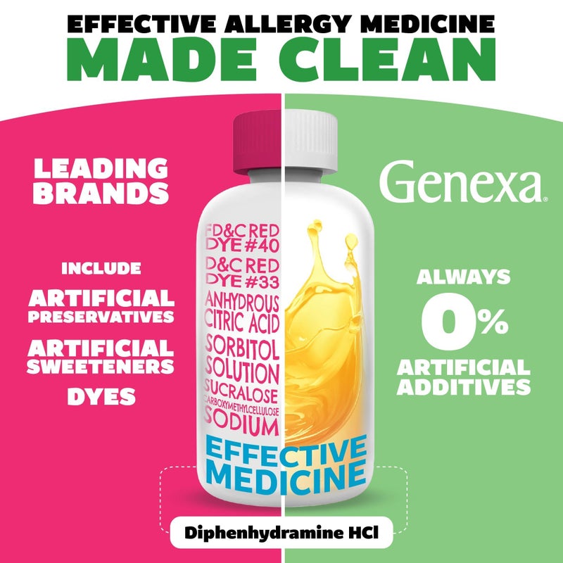 Genexa Kids Allergy Medicine | Clean Allergy Relief for Children | Diphenhydramine 4 fl oz | Treats Runny Nose, Sneezing & Itching | Vegan & Non-GMO | Organic Agave Syrup Flavor | Ages 6+ - Image 2