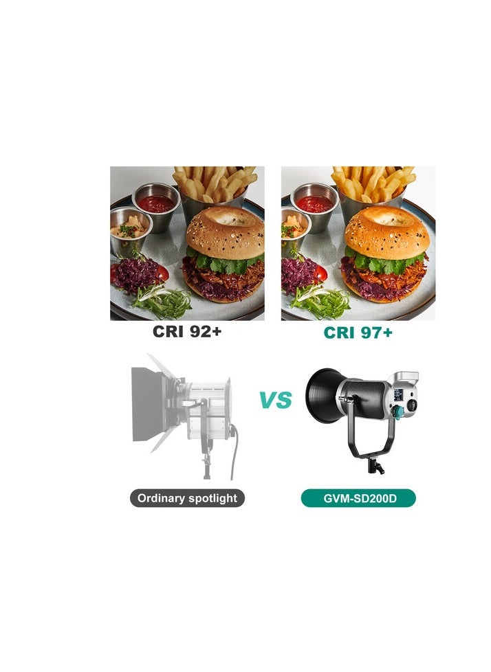 GVM Great Video Maker - GVM-SD200D 200W LED Video Light High Power LED Spotlight Bi-Color LED Daylight - Image 1