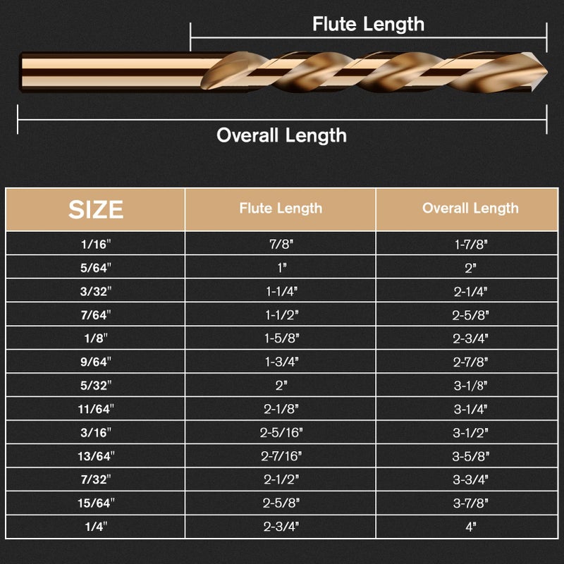 Macxcoip Cobalt Left Hand Drill Bit Set  13Pcs M35 High Speed Steel Jobber Length Drill Bit Kit For Hardened Metal  Stainless Steel  Cast Iron  Wood And Plastic  With Index Storage Case  1/16""-1/4"" - Image 5