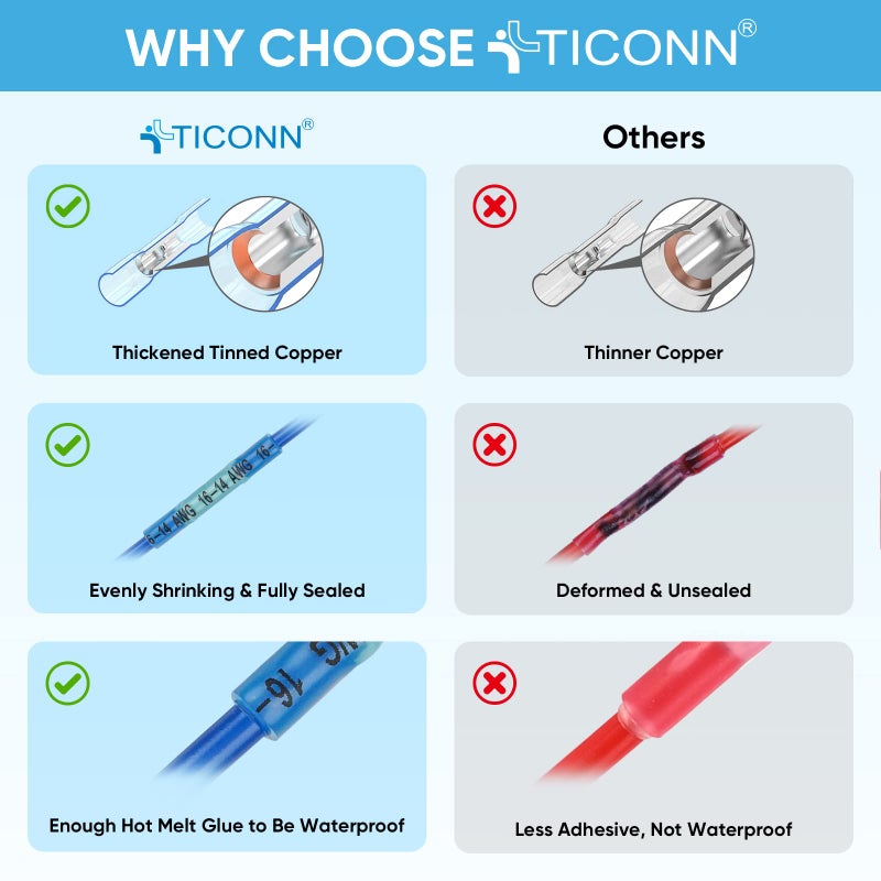 TICONN 120PCS Heat Shrink Butt Connectors Kit, AWG 24 â€“ 10 4 Sizes Butt Splice, Insulated Waterproof Electrical Marine Automotive Wire Crimp Terminals (120pcs) - Image 4