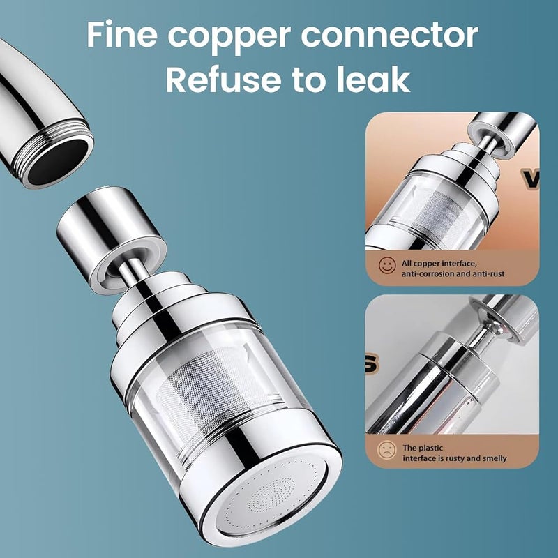 AMINAC Sink Filter Water Filter, 3-Function 360° Rotating Kitchen Faucet Filter with Stainless Steel Core – Removes Chlorine, Fluoride, Heavy Metals, Reduces Hard Water Minerals for Kitchen - Image 5