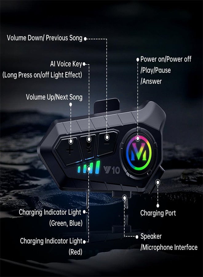 Motorcycle Helmet Headset, V5.3 Bluetooth Speakers with Music Sharing, Noise Cancellation Helmet Headphone with Strong Bass，IPX6 Waterproof Headphone  - Image 2