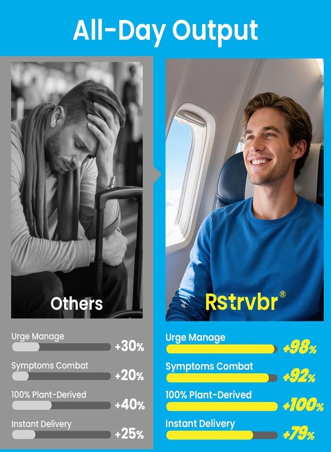 لصقات النيكوتين من Rstrvbr، الخطوة الأولى للإقلاع عن التدخين، وسيلة سهلة وفعالة للإقلاع عن التدخين أو التدخين الإلكتروني، لصقات النيكوتين للإقلاع عن التدخين 21 ملغ - لصقات نظام النيكوتين عبر الجلد (30 لصقة) - Image 3