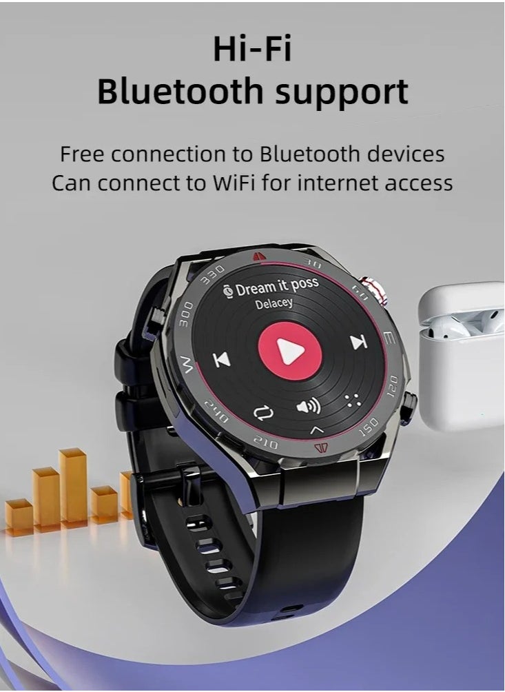 AROAQ - Full Netcom 4G/5G domestic Android version 4+64G  SmartWatch black - Image 1