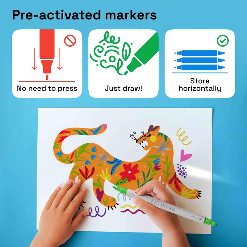 ARTISTRO 5 White Acrylic Paint Markers for Rock, Fabric, Wood, Glass, Craft, Decoration - Dual-Tip Paint Pens - Stocking Stuffers, Christmas Gift Idea for Teens, Grandkids, Kids - Art Supplies - Image 2