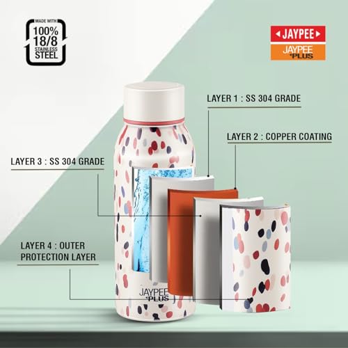 Jaypee Plus Punch Prime Stainless Steel Printed Vacuum Insulated Water Bottle 500 ml | ISI Certified Rustproof & Leakproof Flask with 24Hrs Hot & Cold Ideal for School Kids, Office & Travel- (Cream) - Image 4
