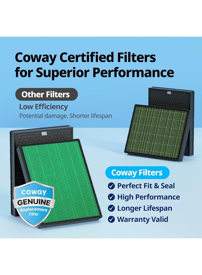 COWAY مجموعة فلاتر بديلة لتنقية الهواء Airmega 400/400S، فلتر Hepa أخضر حقيقي وفلتر كربون نشط، Ap-2015-Fp  - Image 1