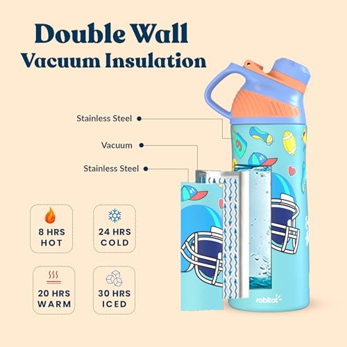 Rabitat ZYLO 550ml Kids Water Bottle for School | 2-Year Brand Warranty | Magnetic Flip Cap, Leakproof | Triple Insulated Stainless Steel Thermosteel Flask | 24 Hrs Hot & Cold | Mad Eye - Image 3