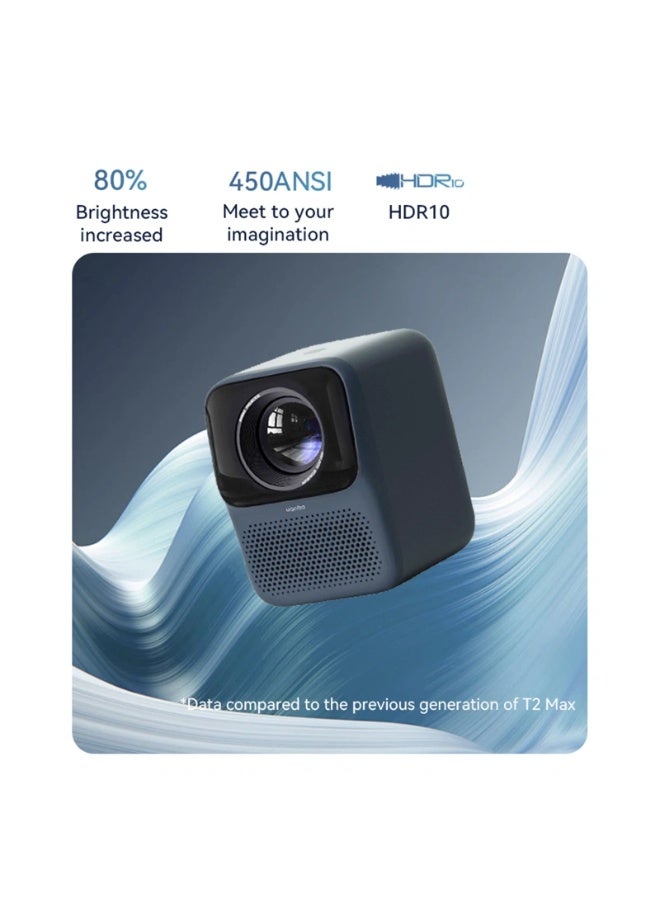 wanbo حزمة جهاز العرض الذكي T2 ماكس المطور | 450 ANSI 13,500 لومن بدقة Full HD 1080P مع دعم 4K، أندرويد 9.0، تركيز تلقائي، صوت HiFi | مسرح منزلي وخارجي | يتضمن حامل ثلاثي القوائم Wanbo (170 سم قابل للتعديل) + حقيبة واقية لجهاز العرض - Image 4