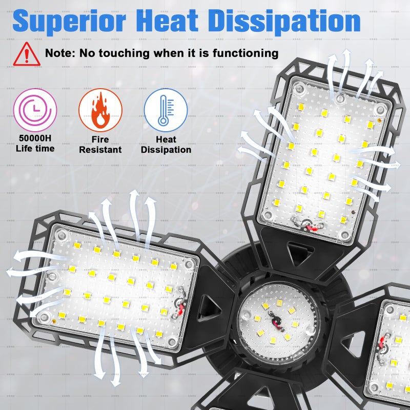 Aoretic LED Garage Lights Bulb 2 Pack -120W, 12000LM 6500K Led Shop Light with 4+1 Deformable Panels, Basement Barn Light Garages Ceiling Lights, E26/E27 for Garage, Warehouse, Shop - Image 4