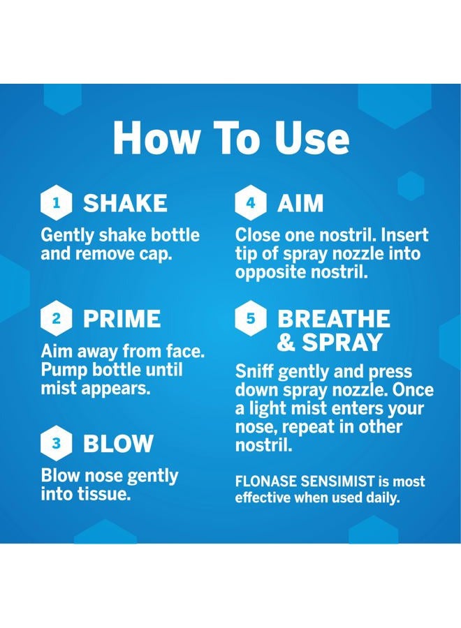 FLONASE Sensimist Allergy Relief Nasal Spray for Non-Drowsy, 24-Hour Multi-Symptom Allergy Relief – 120 Sprays - Image 5
