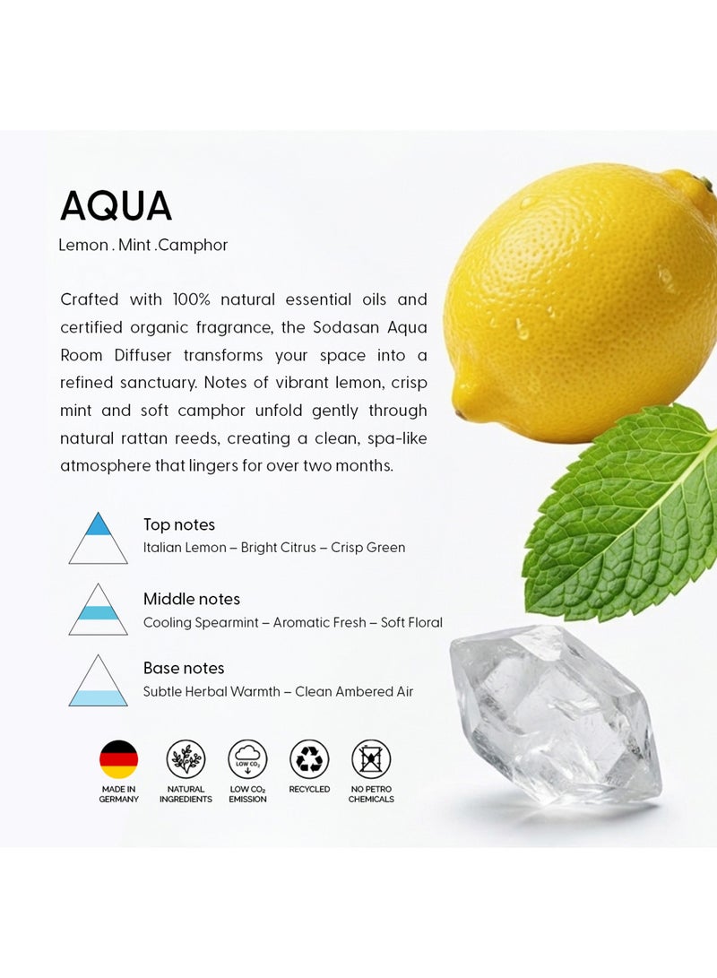 sodasan 100% Natural Room Fragrance - Lemon Mint Camphor - AQUA 200ML - Image 4