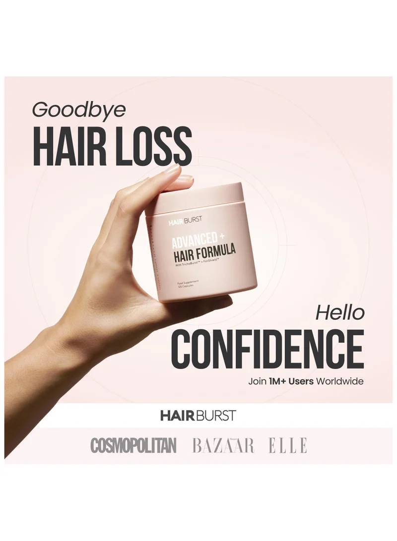 HAIR BURST Advanced+ Hair Loss Supplement — Targets Root Causes, Promotes Strong - Natural Products for Women - 4 Daily Capsules, 1 Solution