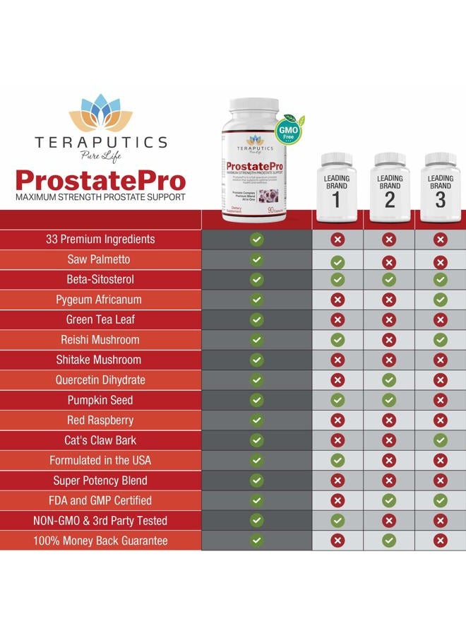 Teraputics ProstatePro - 33 Herbs Saw Palmetto Prostate Health Supplements For Men | Reduce Urination | Hair Growth w/DHT Blocker | Beta Sitosterol, Pygeum and Saw Palmetto for Men Prostate Support, 90 Capsules - Image 5