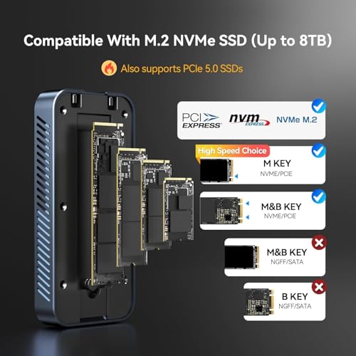 ACASIS 80Gbps M.2 NVMe SSD Enclosure with Certified JHL9480 Chipset,in-Built Cooling Fan for MacBook/MacMini M4 Pro,Razer Blade18,Upto 8TB - Image 5