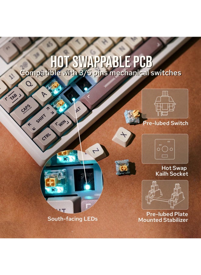 EPOMAKER RT100 97 Keys Gasket BT5.0/2.4G/USB-C Mechanical Gaming Keyboard with Customizable Display Screen, Knob, Hot Swappable Socket, 5000mAh Battery for Win/Mac (Wisteria Linear Switch) - Image 4