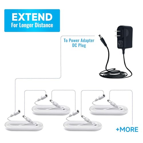 FEDUS Dc Male to Female Plug 1.5 Meter Cable 20AWG DC Power Adapter Extension Cord 2.1mm x 5.5mm DC 12V Power Adapter Dc Extension Cord for CCTV Camera, DVR,NVR,LED Strip,Baby Monitor,IP Camera, White - Image 3