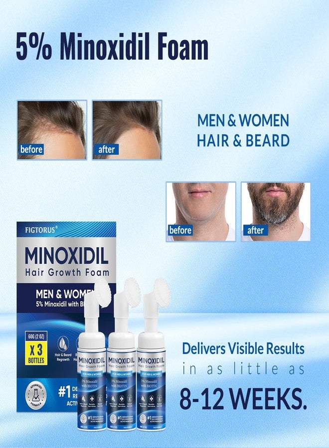 FIGTORUS 5% Minoxidil Foam 3PCS, Minoxidil for Men Foam, Minoxidil for Women Hair Growth, Minoxidil for Men and Women. - Image 4