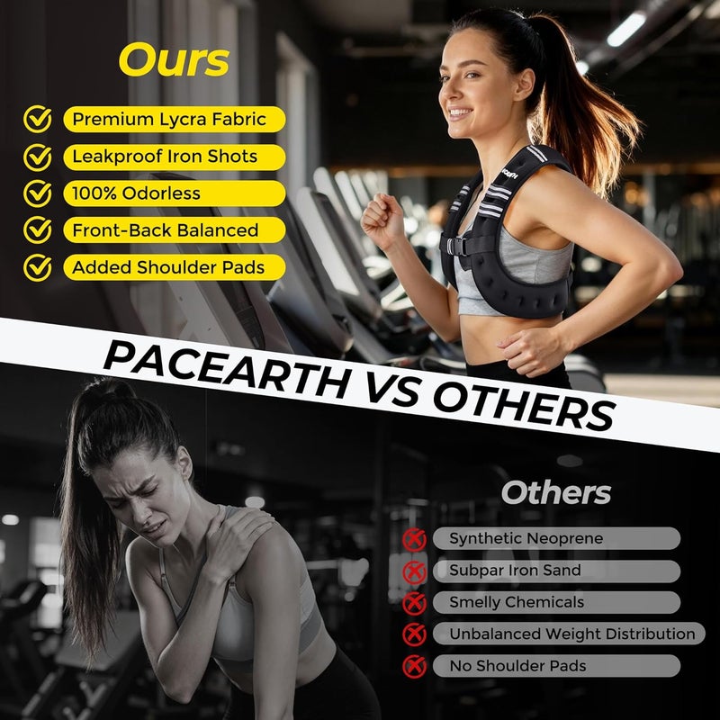 PACEARTH سترة وزن، 6lb/8lb/10lb/12lb/16lb/20lb/25lb/30lb سترة وزن مع شريط عاكس، سترات وزن للجسم للنساء والرجال، فقدان الوزن، تمارين القوة، الجري، المشي، الركض - Image 5