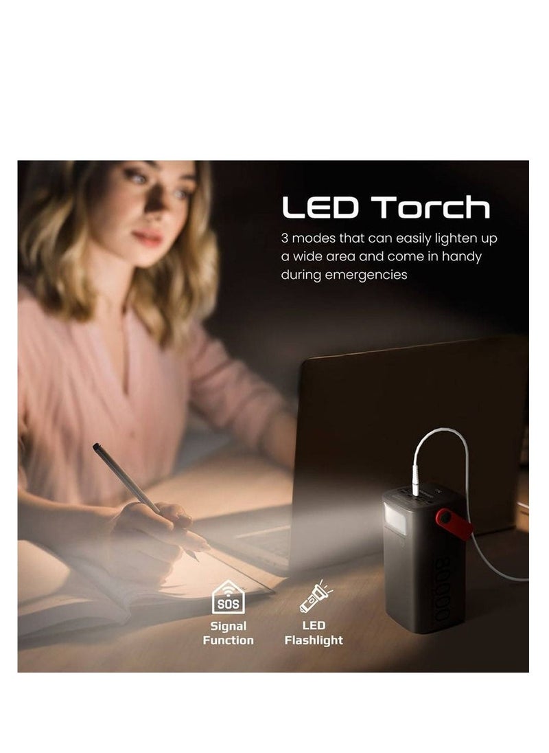 Generic - 80000.0 mAh Power Bank, 80000mAh High-Capacity Battery Charger with 65W In/Out USB-C Power Delivery, 15W USB-C Port, 22.5W QC 3.0 Port, 15W USB Port and LED Torchlight for iPhone 14, MacBook Air BLACK - Image 1