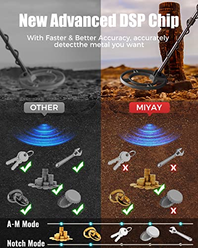 MIYAY Professional Metal Detector for Adults, Gold Metal Detectors Lightweight with LCD Display, Pinpoint & Disc & Notch & All Metal 5 Modes, Battery Included - Image 3