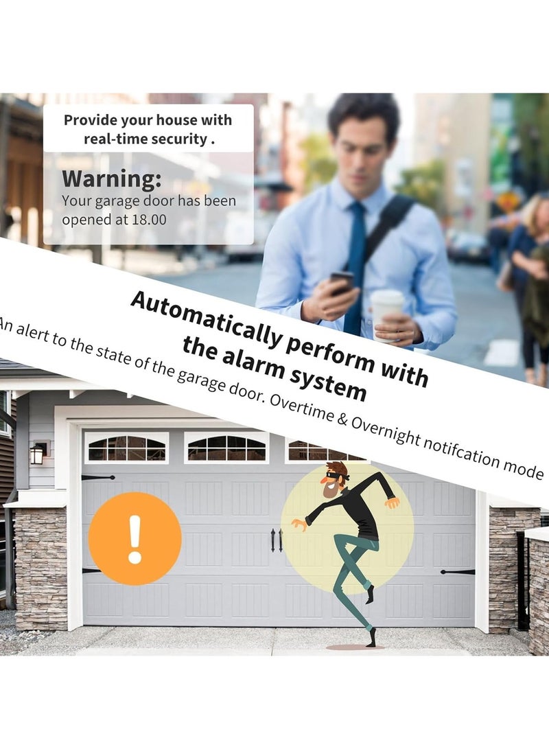 لوميف وحدة ذكية لفتح باب المرآب بالواي فاي – بدون وحدة تحكم أو موزع – متوافقة مع أليكسا وجوجل هوم – تعمل من خلال تطبيق تويا وسمارت لايف – إشعارات لحظية وتحكم عن بُعد – أبيض - Image 3