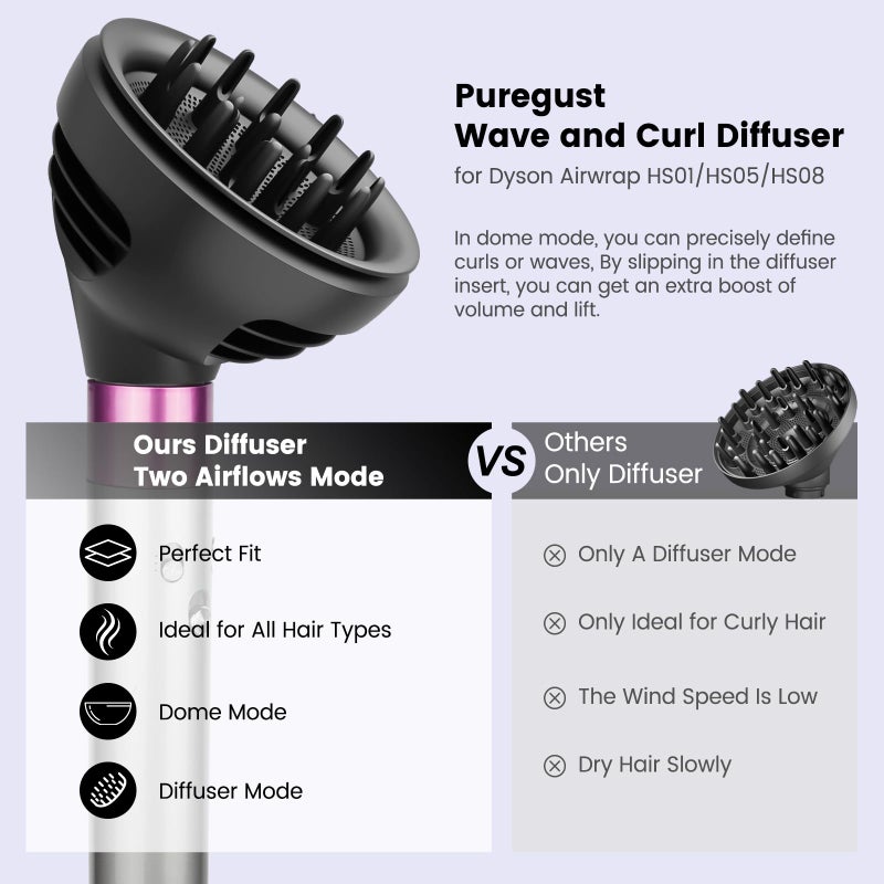 PUREGUST Wave Curl Diffuser Attachment for Dyson Airwrap HS01 HS05, for Air Wrap Id HS08, Two Airflow Dome Diffuse Modes, Hair Diffuser to Dry Hair Quickly and Enhance Curl - Image 2