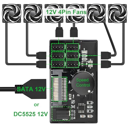 OwlTree 4 Pin 12V PWM Fan Controller 6 Fans Supported , PC Fan Adapter Hub Powered by SATA and DC 5525, Cooling Fan Speed Knob with Max Total 60W 5A Output - Image 3
