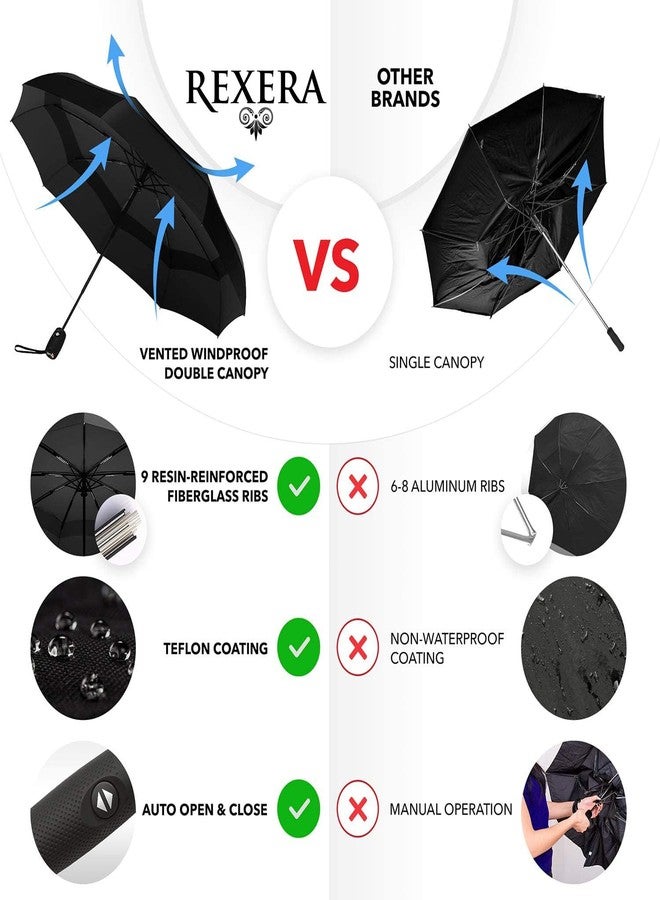 REXERA Portable Auto Travel Umbrella - Windproof, Strong & Easy Auto Open/Close Button for Single Use, Perfect for Car, Wind and Rain - for Men & Women (Black) - Image 2