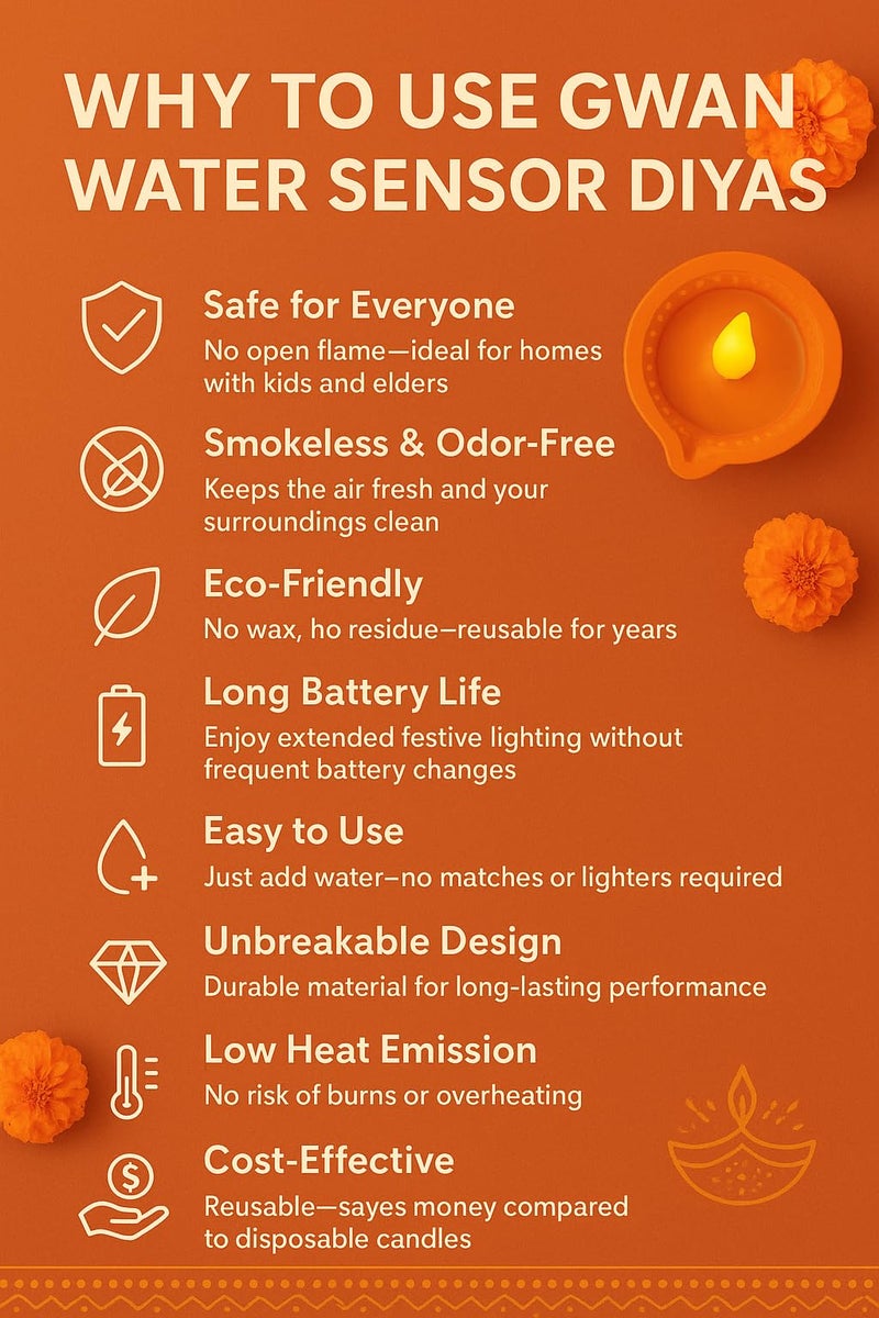 Gwan Water Sensor Diye Flameless Smokeless Electric Home Decoration Home Decor Diwali Festivals Decoration Christmas New Year Festive Candle Diwali Diye Set of 6 - Image 5