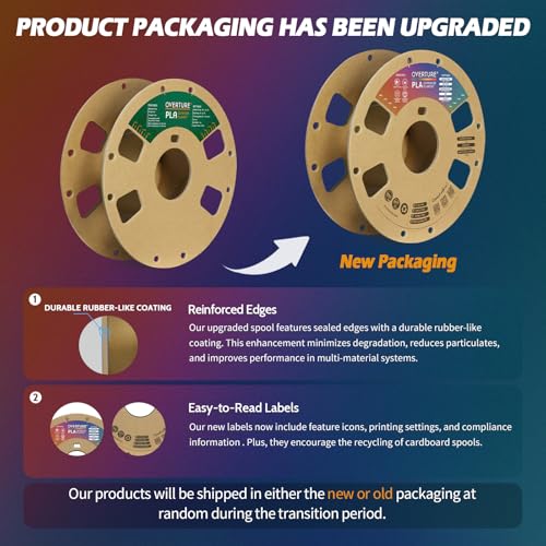 OVERTURE Glow PLA Filament 1.75mm 3D Printer Filament, 1kg Spool (2.2lbs), Dimensional Accuracy +/- 0.02 mm, Fit Most FDM Printer (Green (Glow in Dark)) - Image 2
